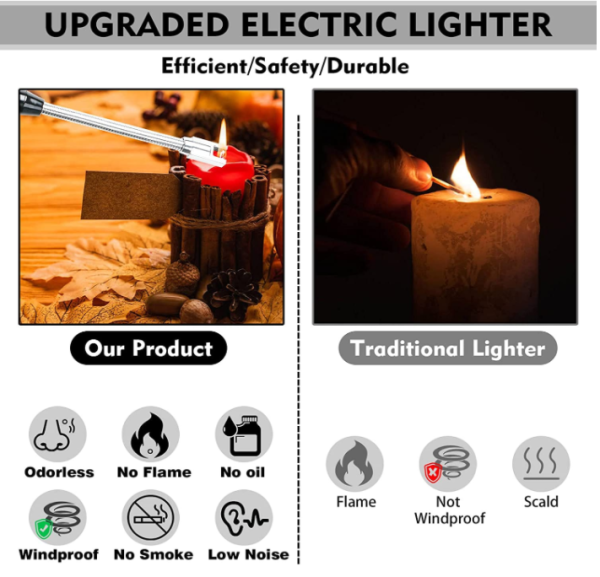 USB Rechargeable Arc Lighter β Flameless, Windproof Design with LED Battery Display & Safety Switch | 360Β° Rotating for Aromatherapy (Random Colors) π¬β¨